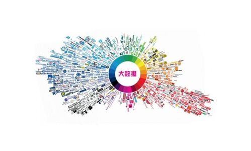 軍師錦囊之步步為贏(yíng) 科技推廣與應(yīng)用服務(wù)的制勝之道